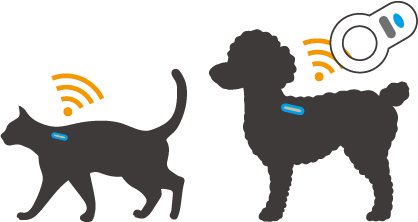 microchip